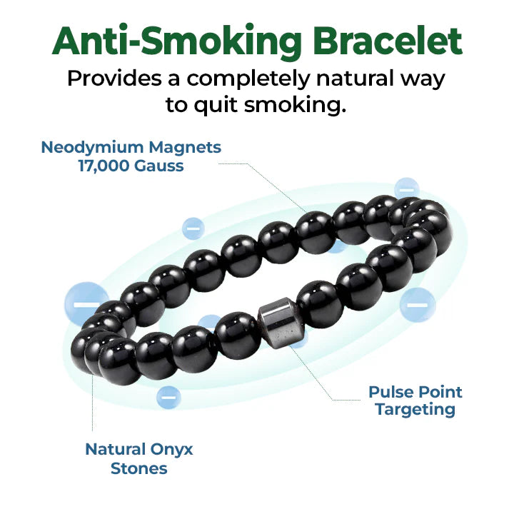 Quitrix® Magnetic Therapy Bracelet