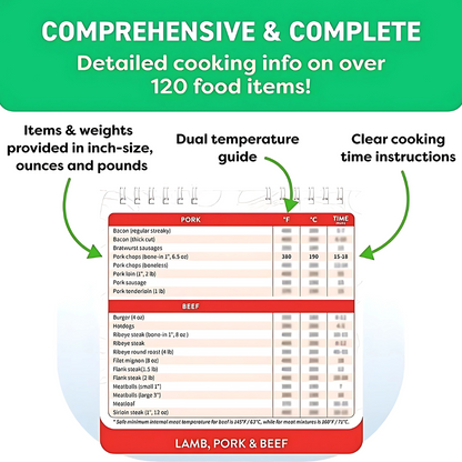 Air Fryer Cheat Sheet Magnets Cooking Guide Booklet