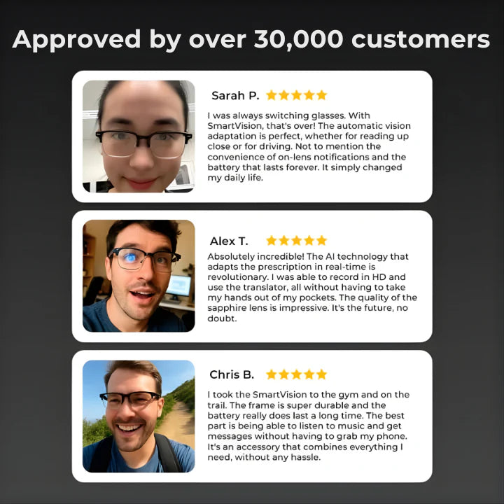 The Original Adaptive AI Glasses