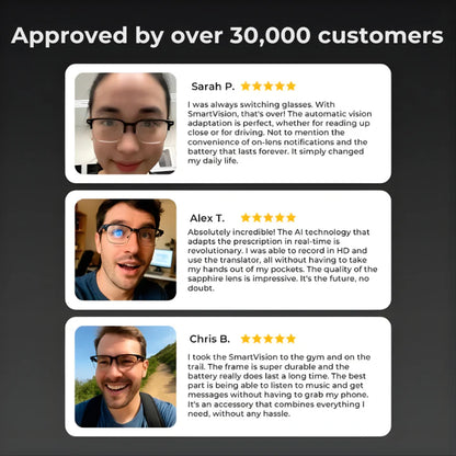 The Original Adaptive AI Glasses