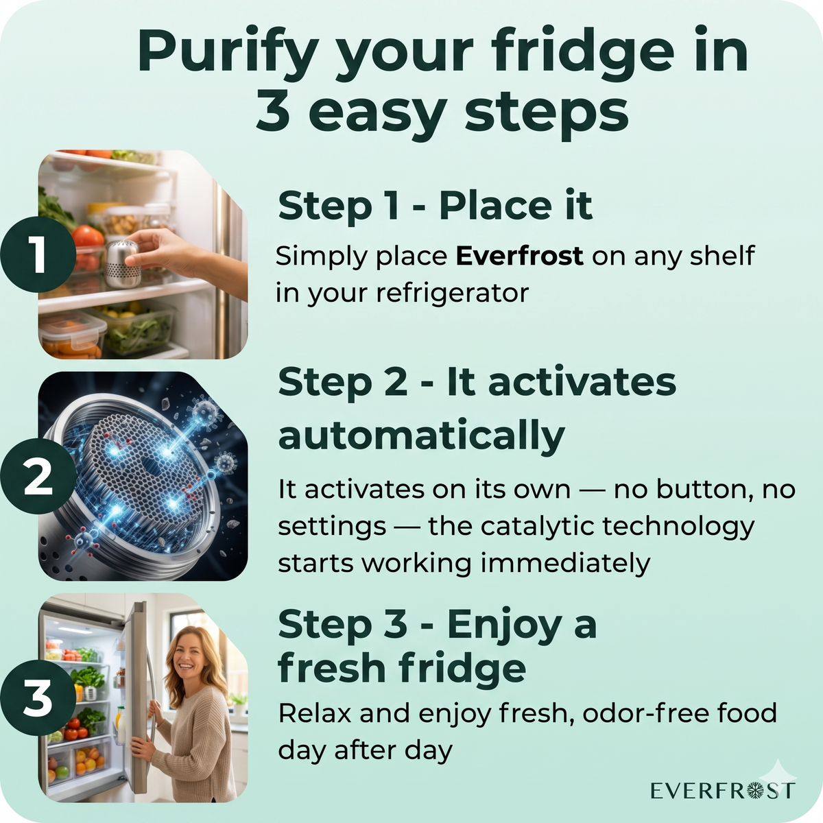 EverFrost™ BioShield