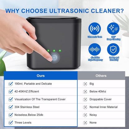 Ultrasonic Cleaner