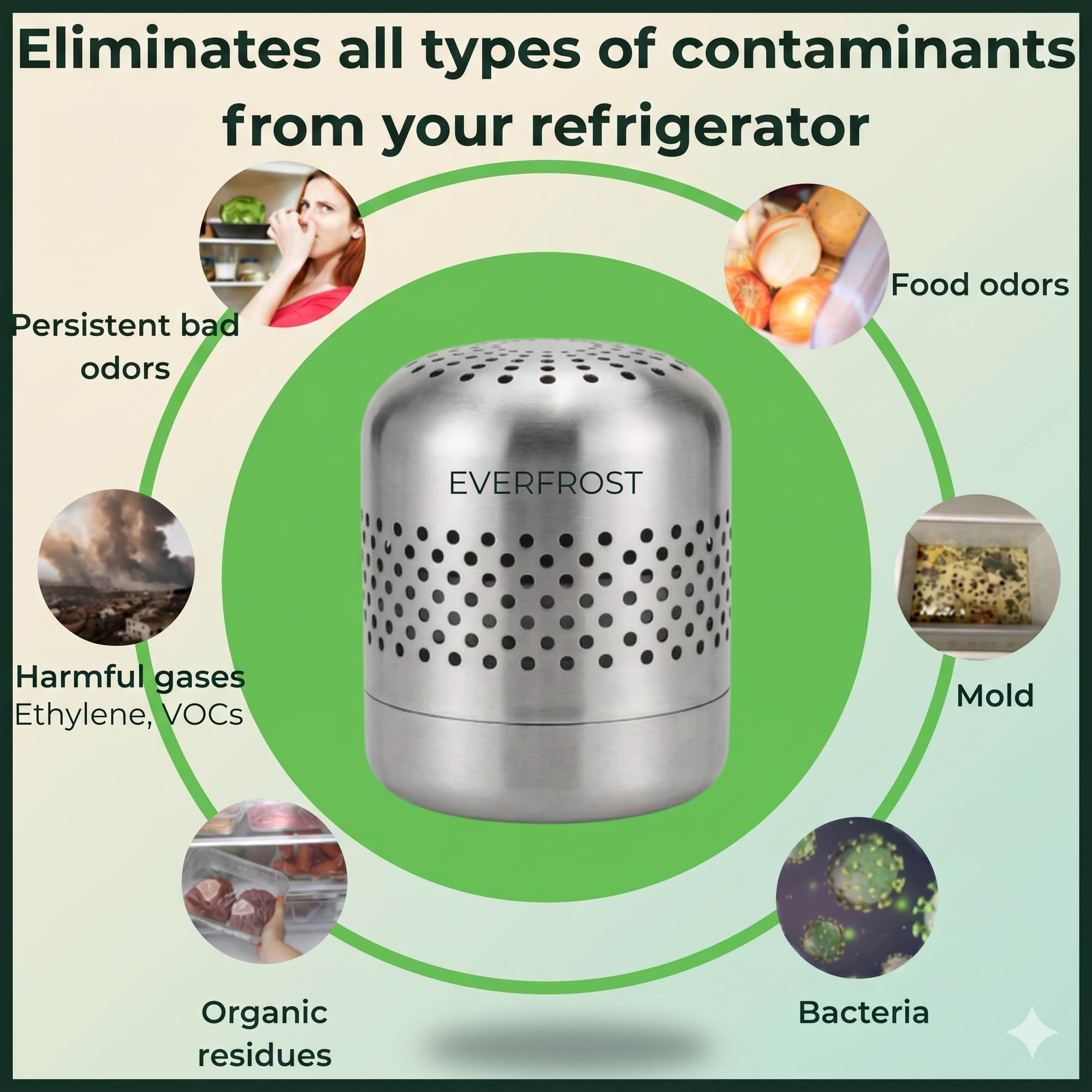 EverFrost™ BioShield