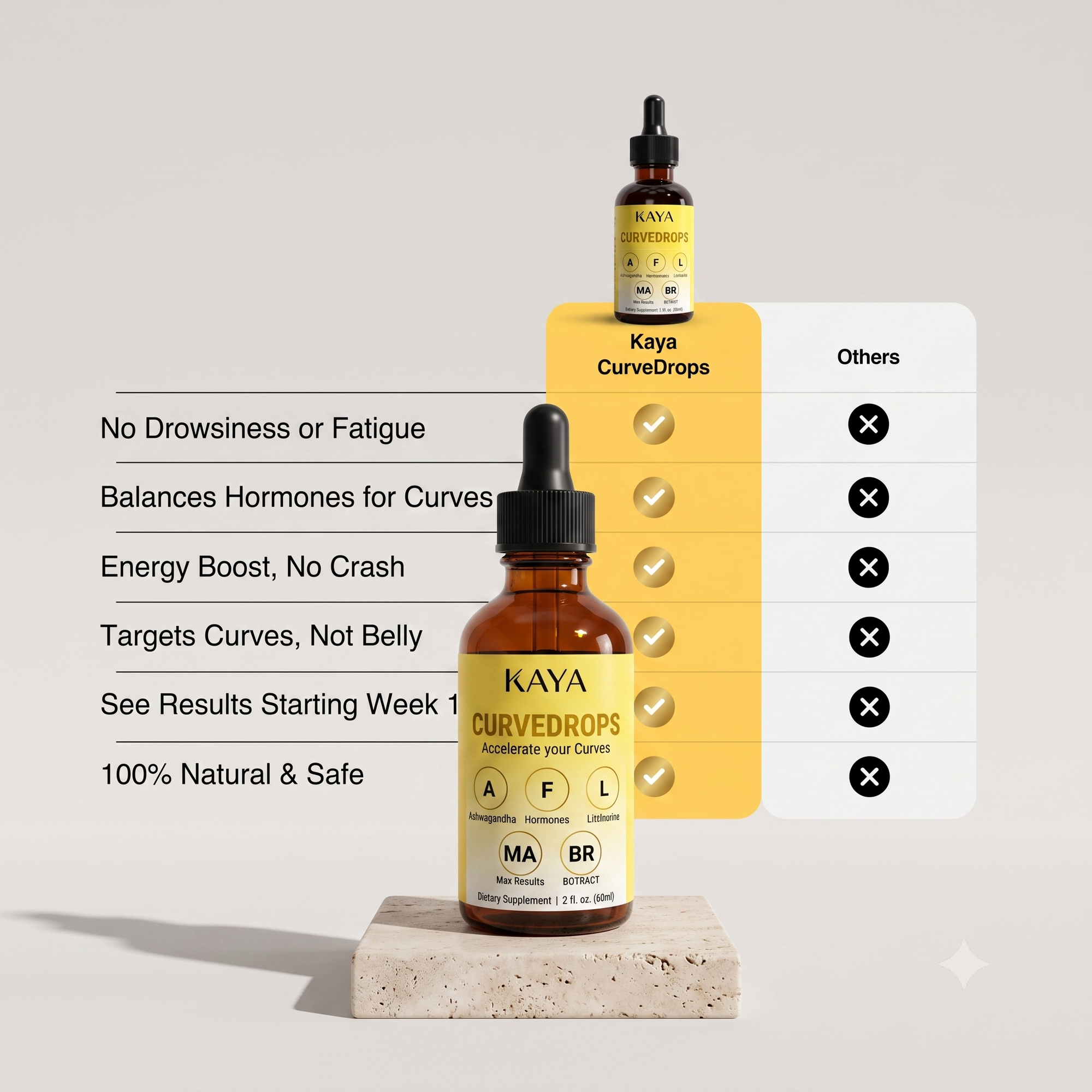 Kaya CurveDrops™