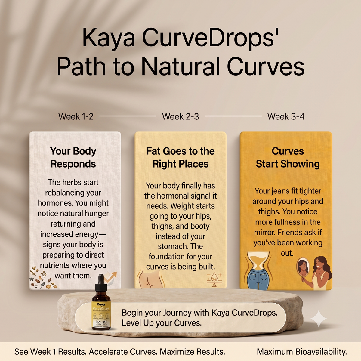 Kaya CurveDrops™