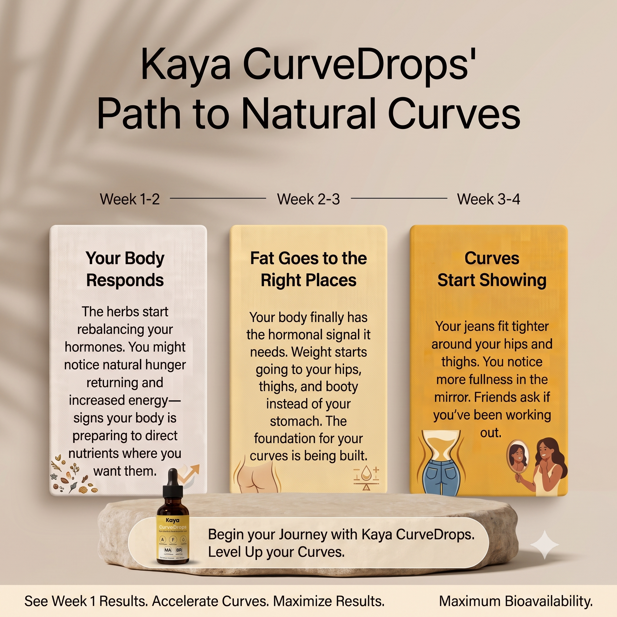 Kaya CurveDrops™