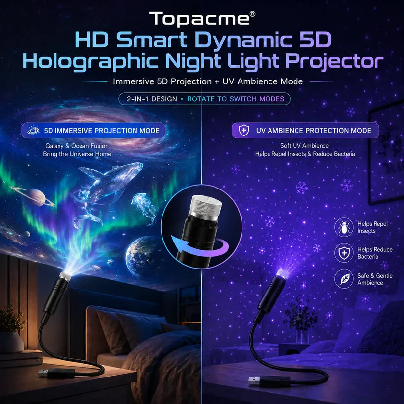 NovaSphere™ Galaxy 5D Pro