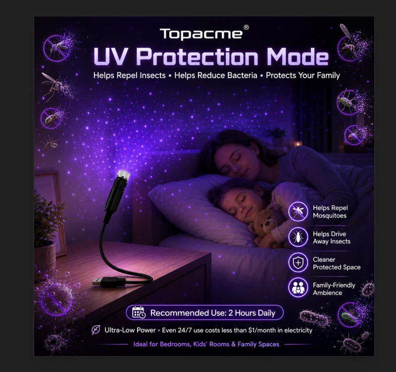 NovaSphere™ Galaxy 5D Pro