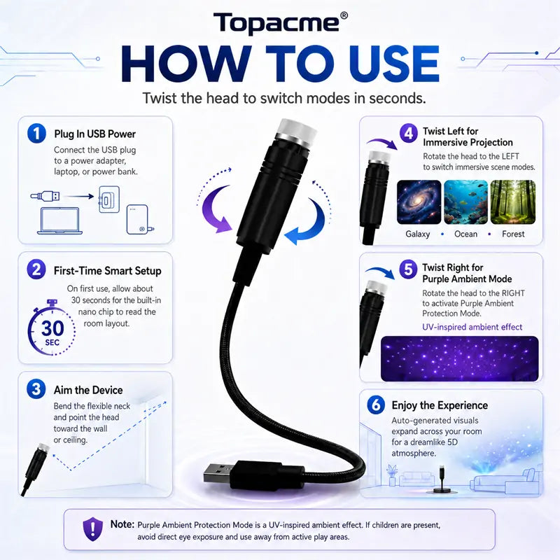 NovaSphere™ Galaxy 5D Pro
