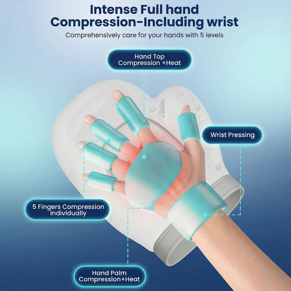 Calmyra™ Hand Massager for Arthritis, Carpal Tunnel & Joint Pain