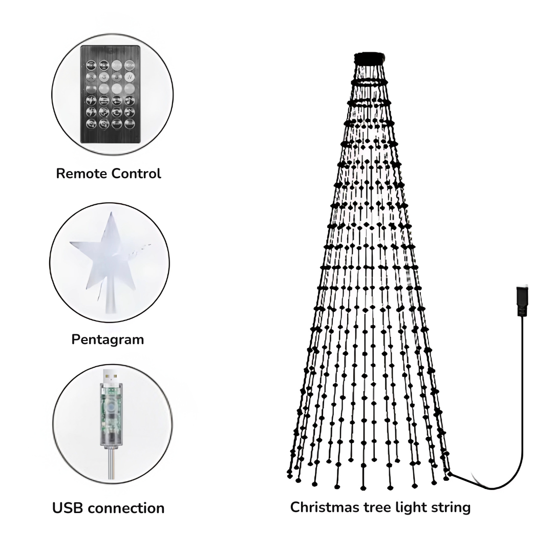 What is included: remote control, star topper, power connection and light strands